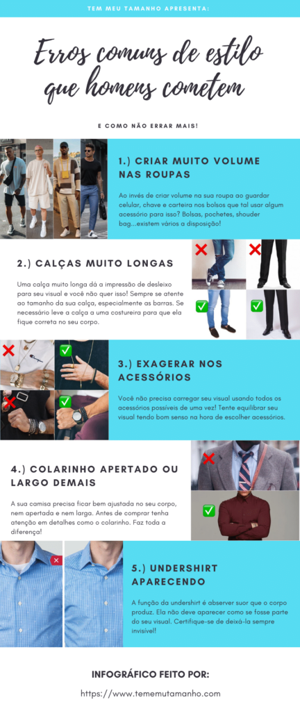 infografico moda masculina